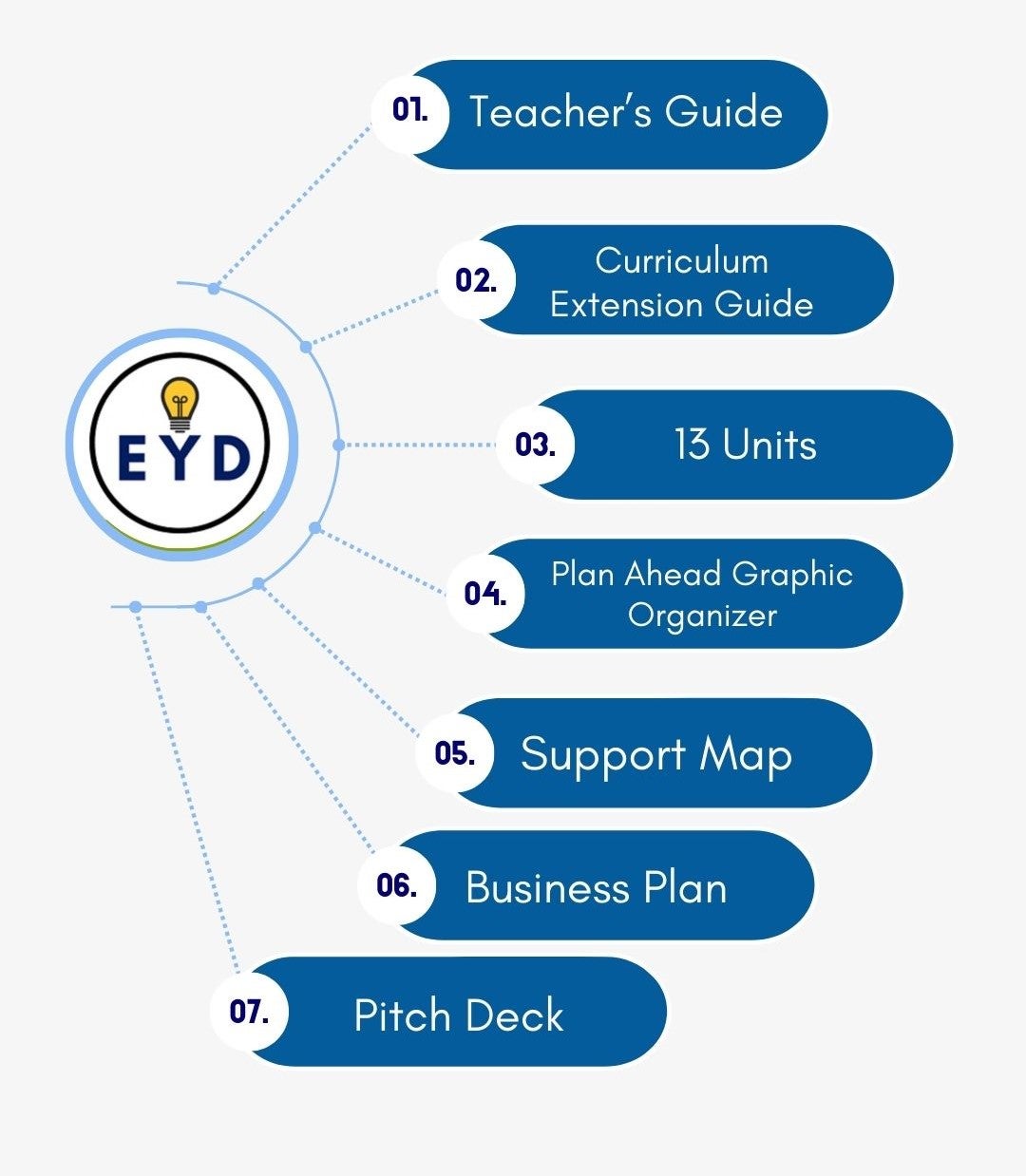 EYD website image